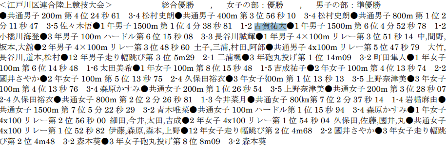 二之江中学校の学校新聞に掲載された&TEAM Kの陸上記録