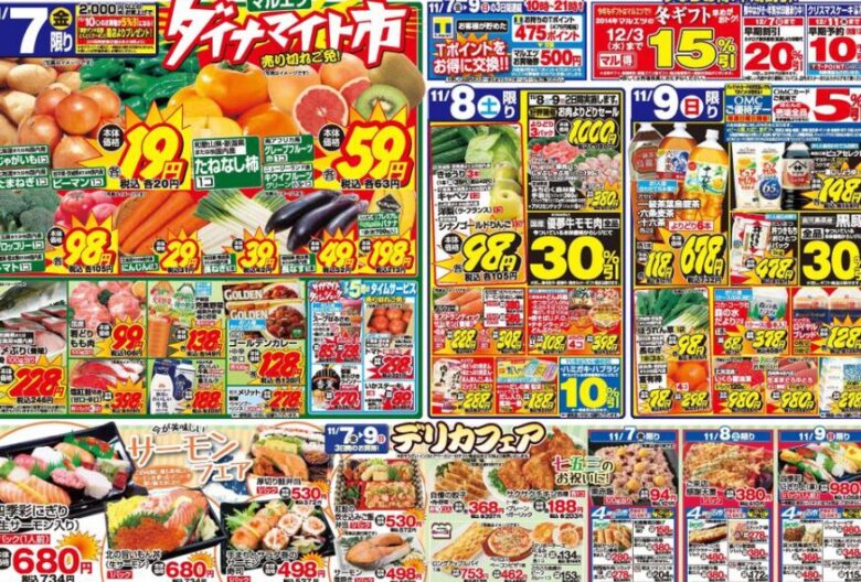 新聞を取らない世帯が増えても、チラシはまだまだ必要