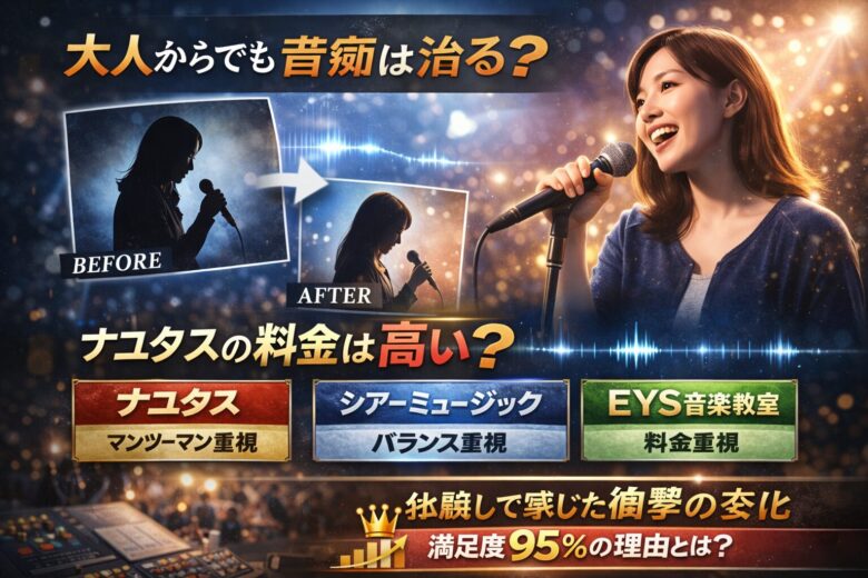 ナユタスの料金は高い？シアーミュージック・EYSと徹底比較｜満足度95％の理由とは
